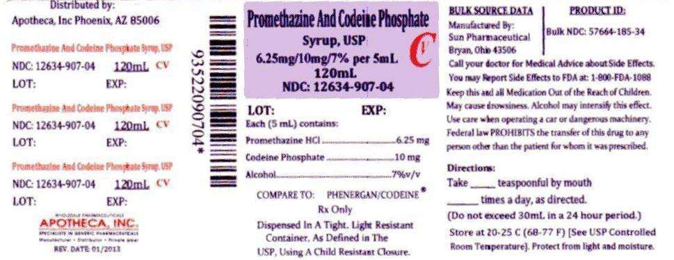 Promethazine Hydrochloride and Codeine Phosphate